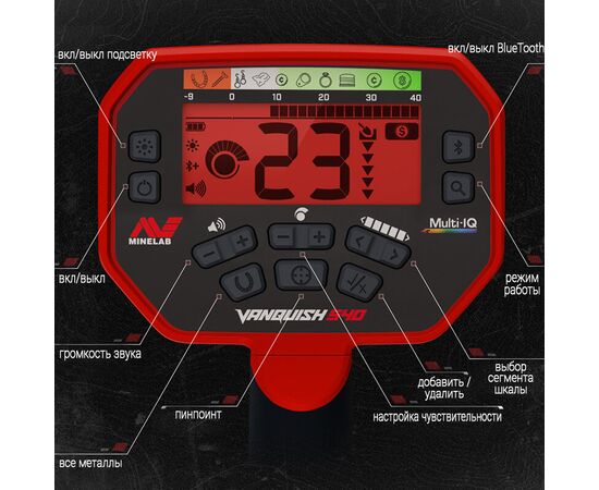 майнлаб ванквиш 540 дисплей