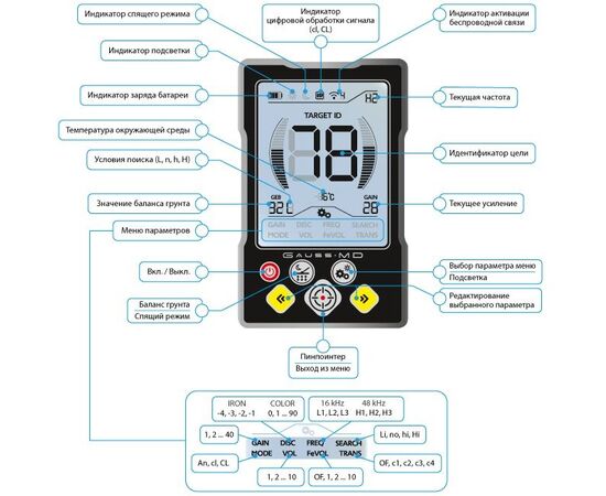 металлоискатель гаусс мд управление