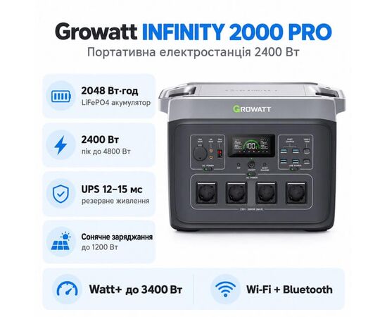 Зарядная станция Growatt Infinity 2000 Pro цена, купить в Украине фото 9