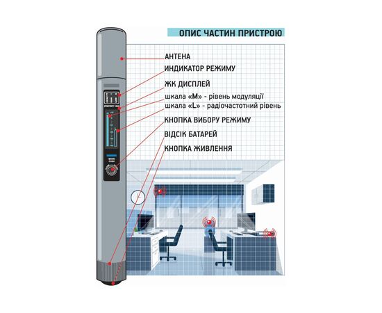 iProtect 1240. Микроволновый детектор миллиметрового диапазона фото , изображение 2