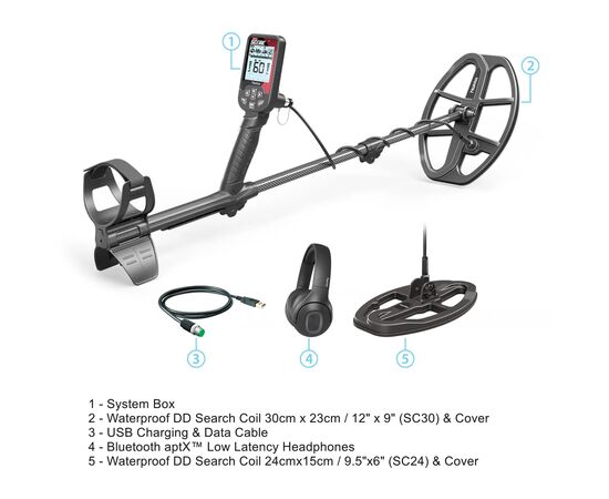 Металлоискатель Nokta Triple Score PRO Pack (2 катушки) фото , изображение 3